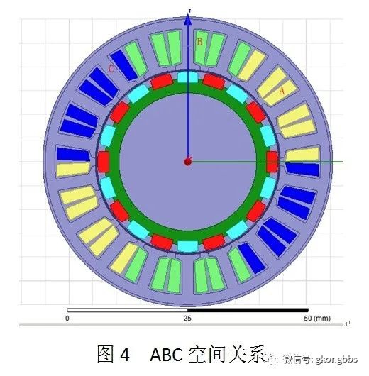 起重電機,YZR電機,YZB電機,電機,起重設備,起重變頻電機,YZR起重電機,YZB起重電機